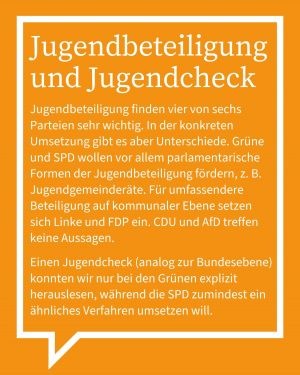 Abgebildet ist der Text aus dem Abschnitt Jugendbeteiligung