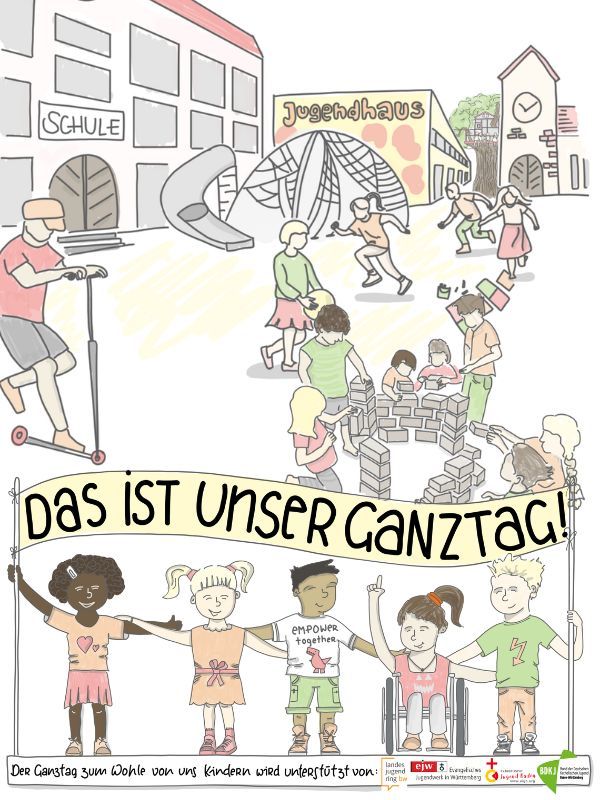 Zu sehen ist eine Illustration, die Kinder rund um das Schulgebäude bei verschiedenen Aktivitäten zeigen. Darunter steht auf einem Banner: Das ist unser Ganztag,