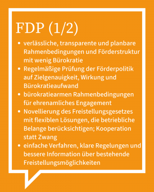 Auf dem Bild ist in Stichpunkten die Antwort der FDP zu sehen (teil 1)